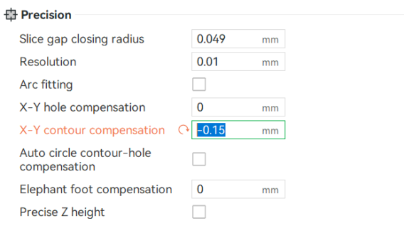 contourcompensation 568